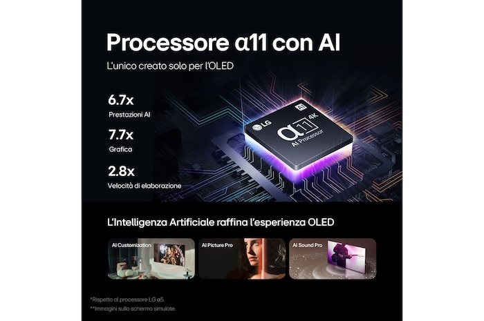 LG TV 55 pollici LG OLED evo AI G4 4K Smart TV 2024, OLED55G45LW